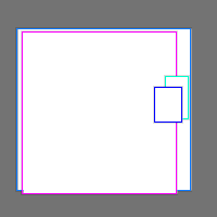 Annotation Visualization